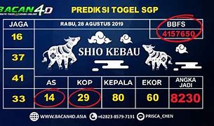 Prediksi Sgp 23 Mei 2024 Pangkalantoto